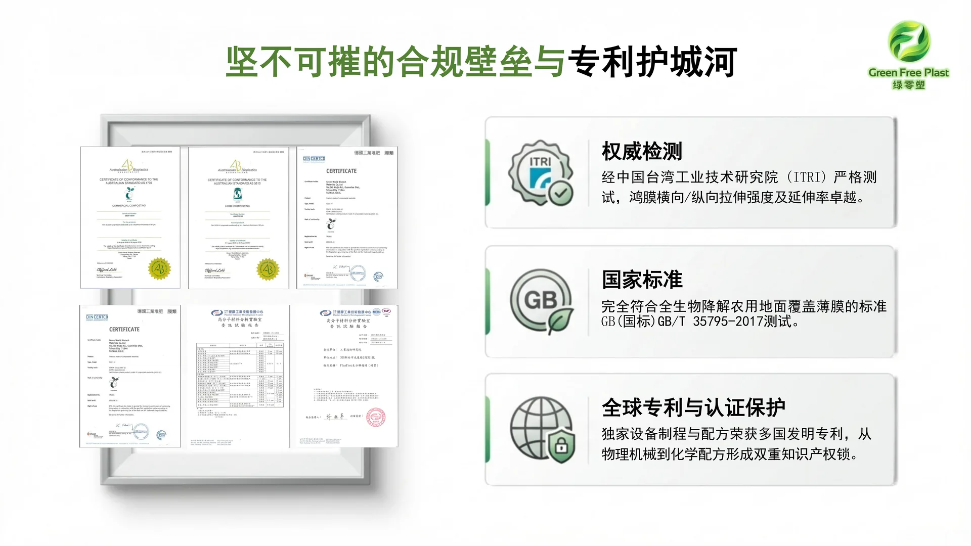 DIN CERTCO and AS 4736/AS 5810 certificates with ITRI test reports